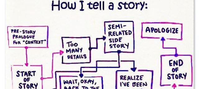 How I tell a story [funny flow chart]